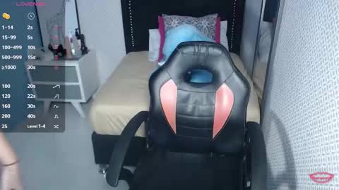 tianapiket online show from January 2025 11:21:02 AM