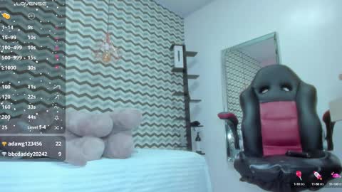 tianapiket online show from February 2025 10:09:01 PM