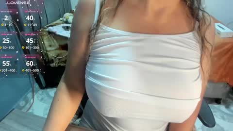 tiffany theressa online show from November 2025 07:17:01 PM