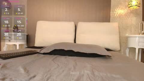 T I F F A N Y online show from January 2026 08:21:02 PM