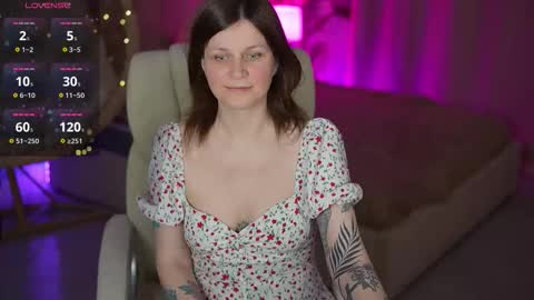 Snapshot of tinamelt chatting on March 2026 12:06:01 AM TinaMelt online show from March 2026 12:06:01 AM