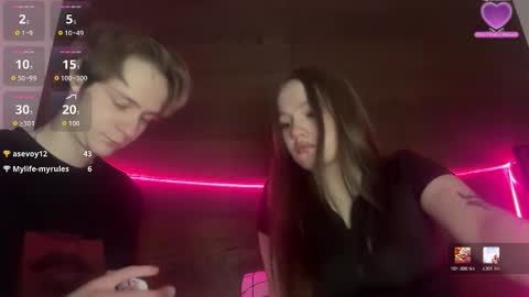 titsdestoy2007 online show from January 2026 06:57:02 PM