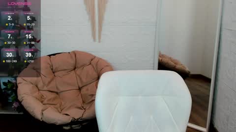 Snapshot of top_twins chatting on January 2025 11:59:01 AM Yara online show from January 2025 11:59:01 AM