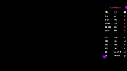 Vix sheher online show from February 2026 08:39:01 PM