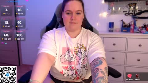 Snapshot of trinititi chatting on December 2024 07:38:02 PM Tina online show from December 2024 07:38:02 PM