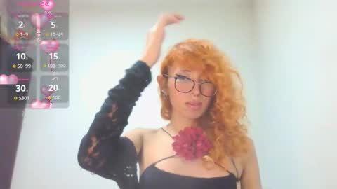 Trixy Rose online show from October 2025 06:02:01 PM