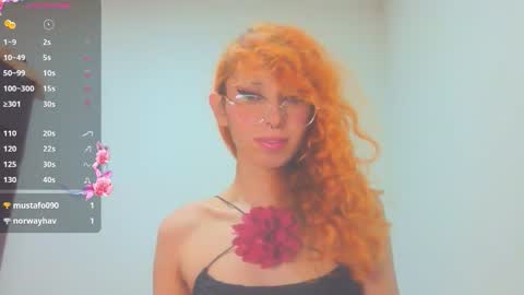 Snapshot of trixy_roses chatting on March 2026 06:25:01 PM Trixy Rose online show from March 2026 06:25:01 PM