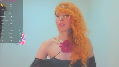 Snapshot of trixy_roses chatting on April 2026 06:59:02 PM Trixy Rose online show from April 2026 06:59:02 PM