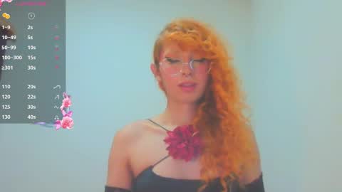 Snapshot of trixy_roses chatting on April 2026 07:58:02 PM Trixy Rose online show from April 2026 07:58:02 PM