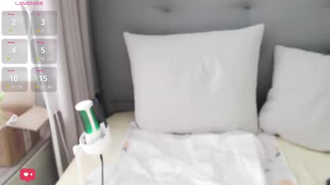 Snapshot of tscn88 chatting on March 2025 04:19:01 AM Anne Bebe online show from March 2025 04:19:01 AM