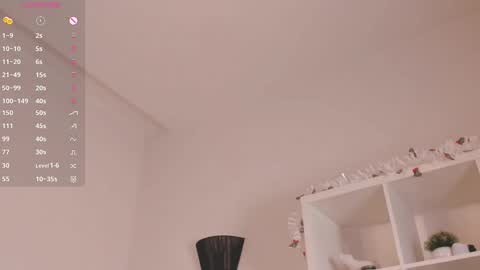 Snapshot of udelaborom chatting on March 2025 12:22:01 PM Lili online show from March 2025 12:22:01 PM