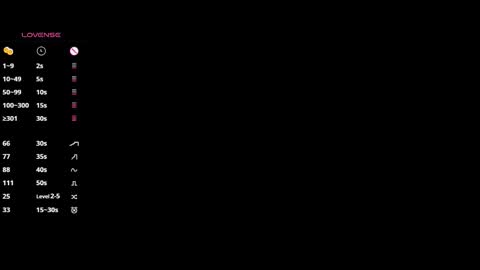 Snapshot of udelaborom chatting on September 2025 07:15:01 PM Lili online show from September 2025 07:15:01 PM