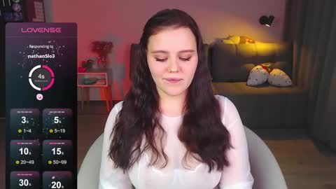 Alice online show from February 2025 03:49:02 PM