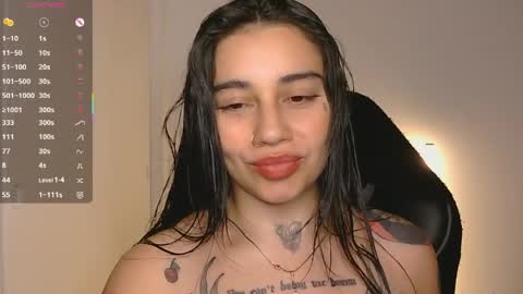 first of all... who are u online show from April 2026 12:30:02 AM