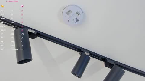 Snapshot of valeriah_ chatting on January 2025 04:52:02 PM Valeria online show from January 2025 04:52:02 PM