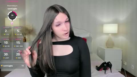 Valeria online show from February 2026 04:30:01 AM