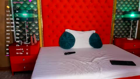 Valerie Val V online show from October 2025 11:10:01 AM