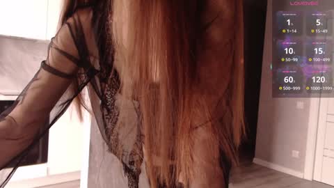 Snapshot of varonica_caprii chatting on December 2024 10:34:02 AM Varonica Caprii Online this week Monday Tuesday Thursday Friday online show from December 2024 10:34:02 AM