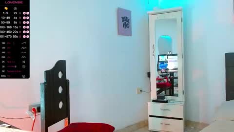 Victoria  independent model online show from January 2025 05:02:02 PM