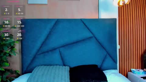 Victoria Harris online show from December 2025 12:36:01 PM