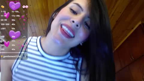 VICTORIA MARTELO online show from February 2025 04:03:02 PM