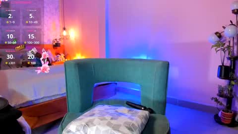 Snapshot of victoriasmithtv chatting on March 2025 01:10:02 AM victoriasmithtv online show from March 2025 01:10:02 AM