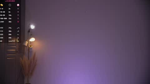 Snapshot of vika54784 chatting on April 2026 05:41:01 AM vika54784 online show from April 2026 05:41:01 AM