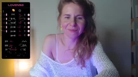 Snapshot of violetplath chatting on December 2024 11:36:02 PM Violet next stream December 6 online show from December 2024 11:36:02 PM