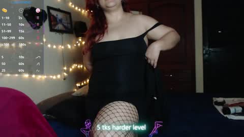 Snapshot of violettelynn_ chatting on April 2026 09:23:01 PM Violetta Morningstar online show from April 2026 09:23:01 PM