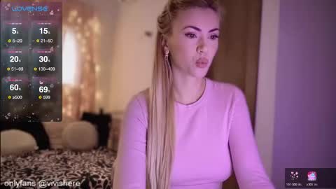 Snapshot of viv_milf chatting on February 2026 07:35:01 AM Vivian is here online show from February 2026 07:35:01 AM