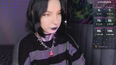 Vivi   online show from February 2026 03:51:02 AM