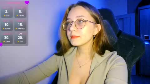 vivivivikkie online show from December 2025 10:38:01 PM