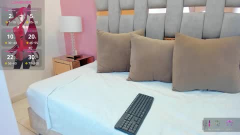 Snapshot of volkovbaby chatting on March 2026 10:57:02 PM Lisa online show from March 2026 10:57:02 PM