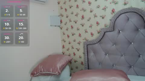 Snapshot of watson_crystal00 chatting on April 2026 12:54:02 PM Milf Latina online show from April 2026 12:54:02 PM