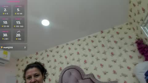 Snapshot of watson_crystal00 chatting on May 2026 01:28:01 PM Milf Latina online show from May 2026 01:28:01 PM