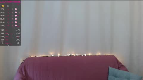 Snapshot of wendy_addams chatting on March 2025 12:01:01 PM Wendy online show from March 2025 12:01:01 PM