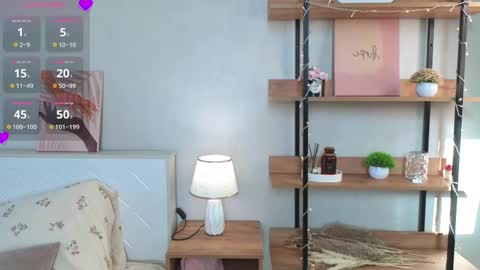 Snapshot of wilonebute chatting on February 2026 07:51:01 AM Mary online show from February 2026 07:51:01 AM