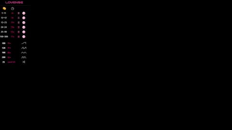 Cindy online show from September 2025 02:11:01 PM