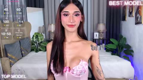 I LOVEE TO TRAVEL AROUND THE WORLD online show from February 2025 07:33:02 AM