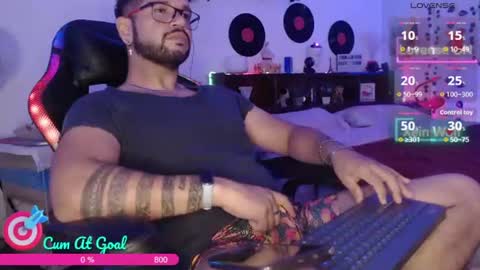 Snapshot of xein_wolf chatting on June 2026 12:29:02 PM Xein Independent Model online show from June 2026 12:29:02 PM