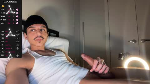 Snapshot of xmomentumx chatting on April 2026 03:37:01 AM xmomentumx online show from April 2026 03:37:01 AM