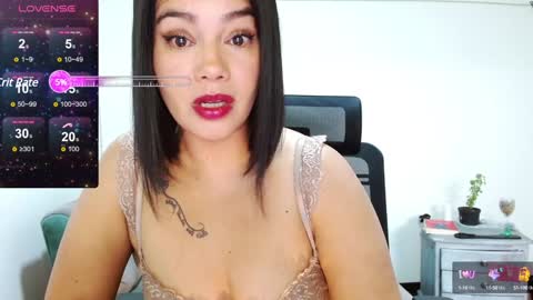 dolcesasha  online show from December 2024 02:37:01 PM