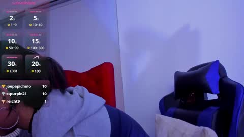 yan_nyan online show from February 2025 03:10:02 AM