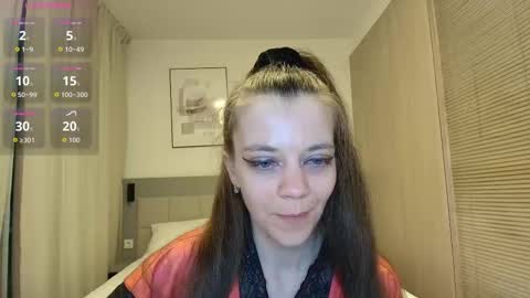 YanaSweetX online show from March 2026 12:40:01 AM