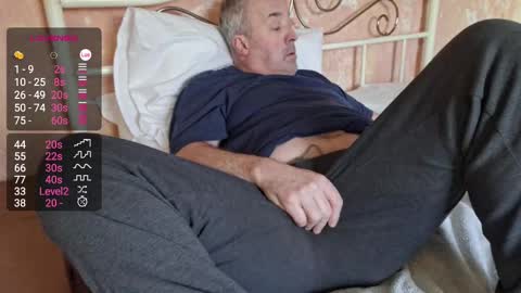 yifella online show from January 2025 03:39:02 PM