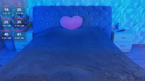 Snapshot of yourfantasywild chatting on March 2026 08:32:02 AM Sue online show from March 2026 08:32:02 AM