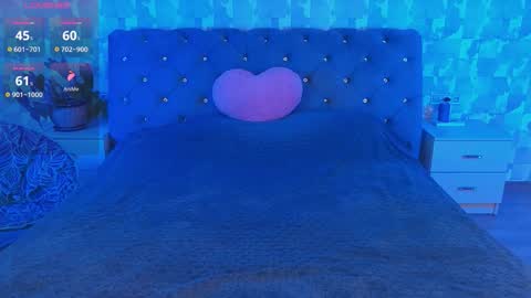 Snapshot of yourfantasywild chatting on March 2026 08:33:01 AM Sue online show from March 2026 08:33:01 AM