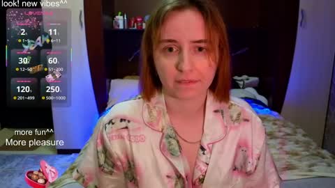 Snapshot of yourwishnes chatting on April 2026 04:27:01 PM Sweet Sasha online show from April 2026 04:27:01 PM