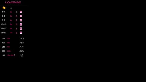 yuakiss online show from February 2026 11:31:02 AM