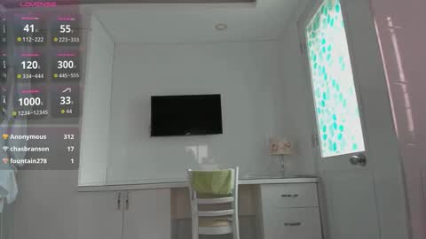 Yuki online show from February 2026 06:22:01 AM